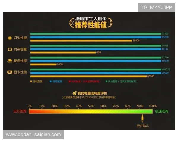 波胆平台黑料曝光电子竞技投注盘口防骗避坑指南 波胆平台黑料曝光电子竞技投注盘口防骗避坑指南